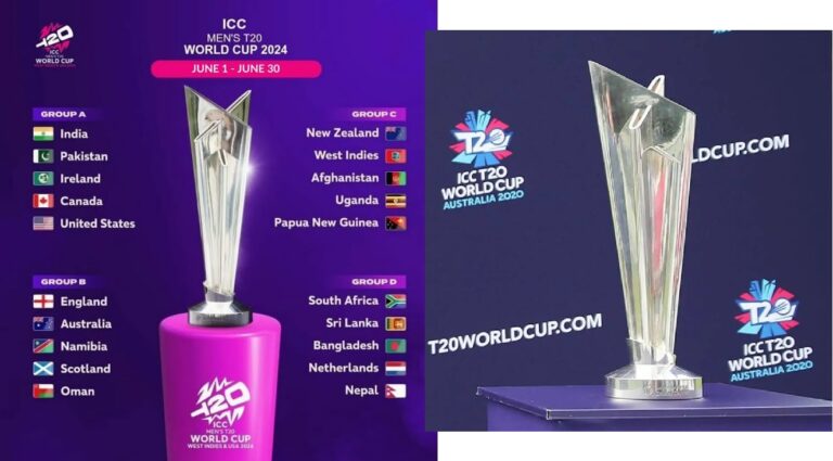 ICC Men’s T20 World Cup Trophy 2024 Tournament USA – List of Teams/Groups for the Tournament